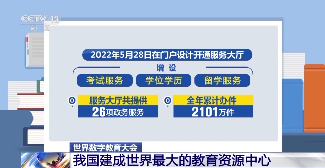 我国建成最大数字化教育资源中心.png